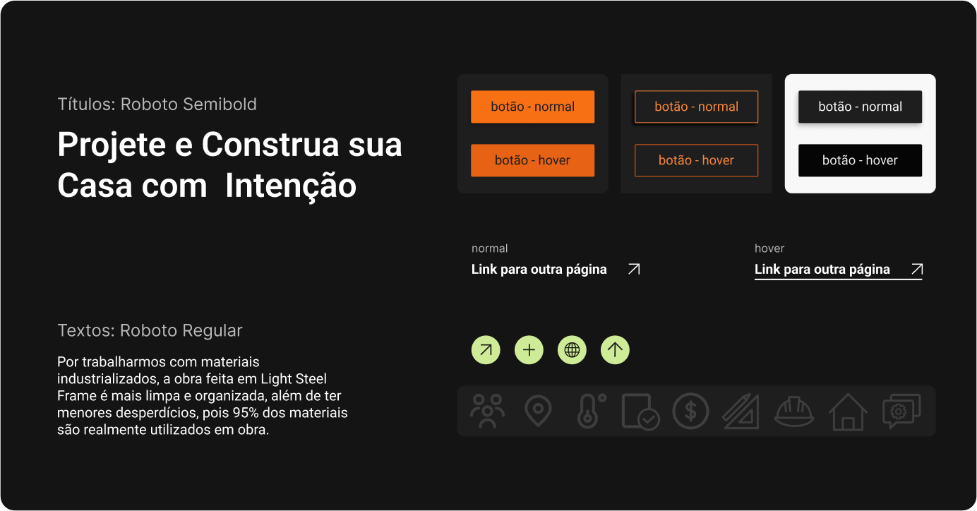 Imagem mostra o guia de estilo do site, com estilo de botões, de links, ícones e fontes dos textos.
