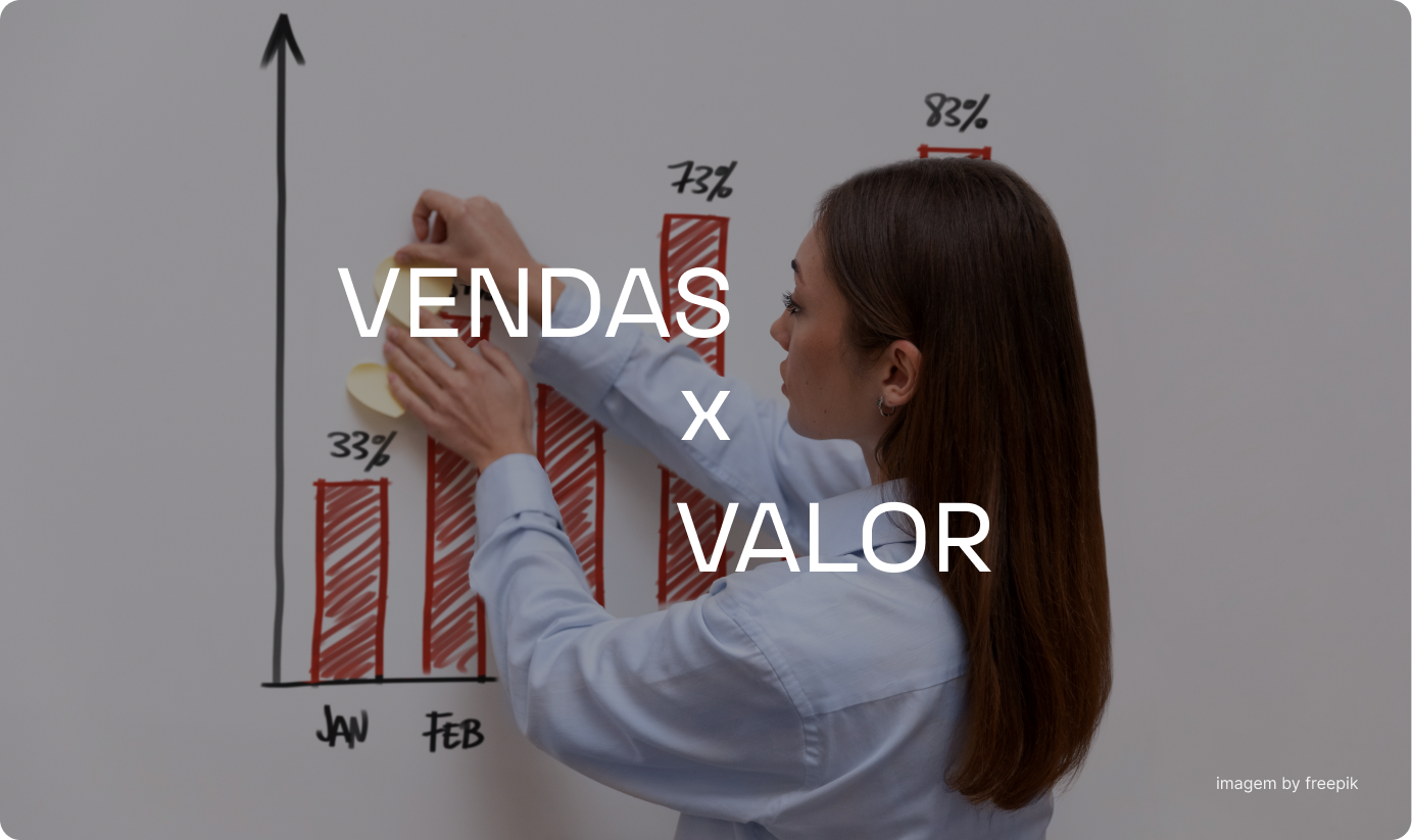 Imagem mostra uma mulher colocando adesivos de corações em um gráfico de vendas mensal. Na frete, o texo: vendas versus percepção de valor.