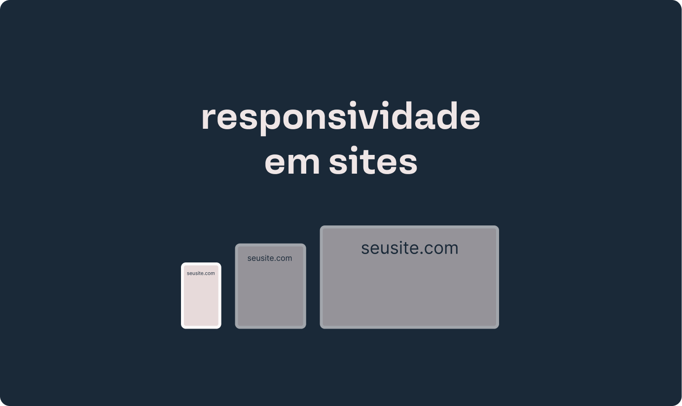 Imagem apresenta um desenho de um celular, um tablet e um monitor. Texto na imagem: responsividade em sites.