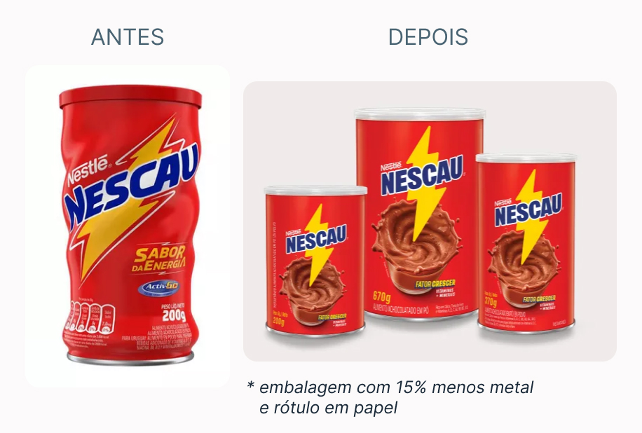 Antes e depois da mudança na embalagem da Nescau. A nova versão não possui as curvas que na anterior. Na imgem também há o texto: "embalagem com 15% menos metal e rótulo em papel".