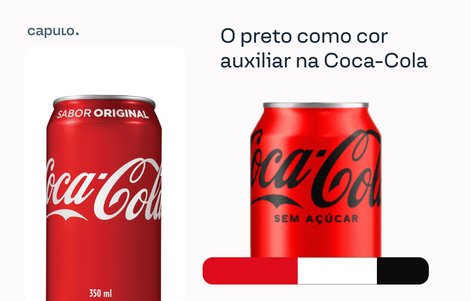 O preto como cor auxiliar na Coca-cola. Na imagem tem as latas de coca-cola original nas cores vermelho e branco e a zero aç~ucar nas cores vermelho e preto.