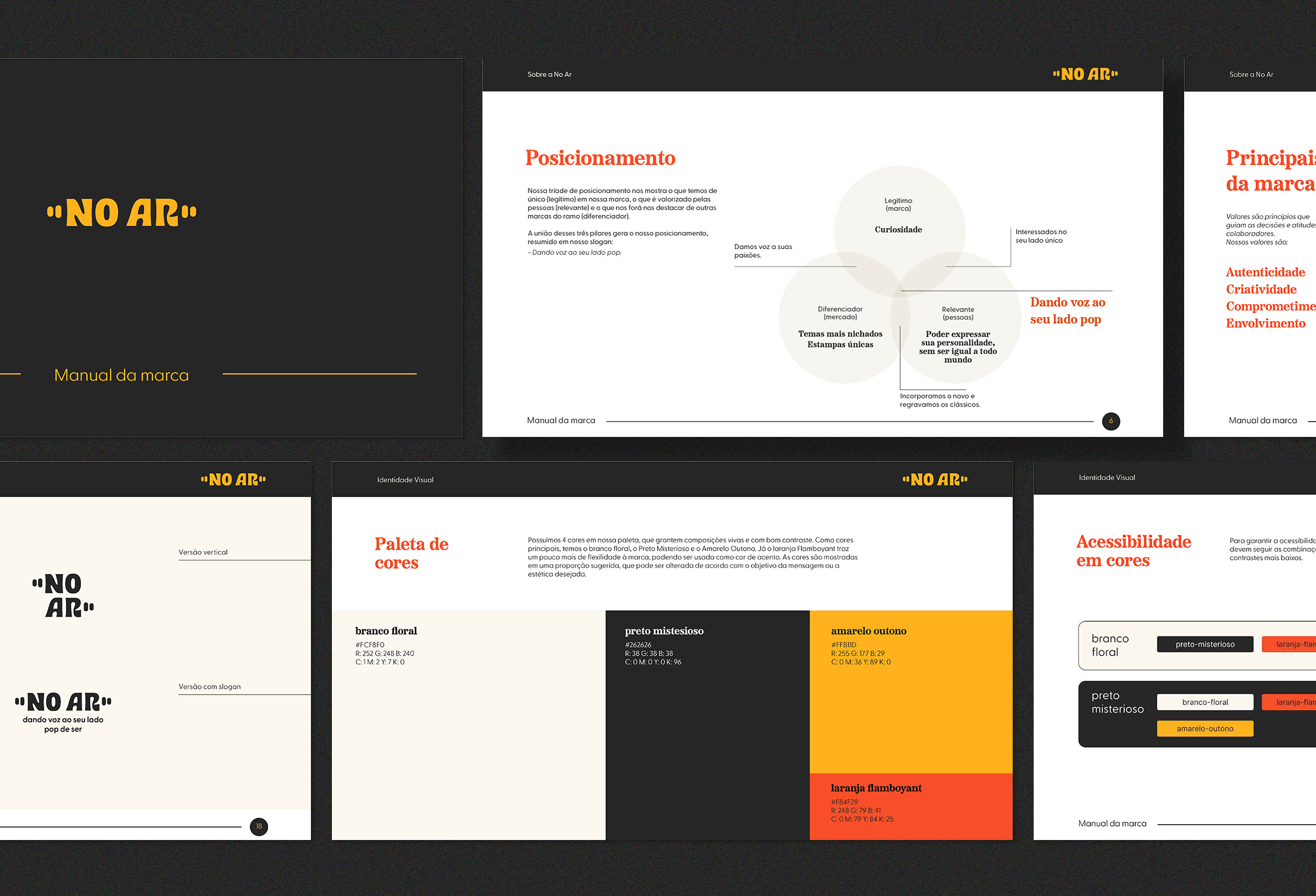 Imagem mostra algumas páginas do manual da marca mostrando posicionamento, cores e uso para acessibilidade visual.
